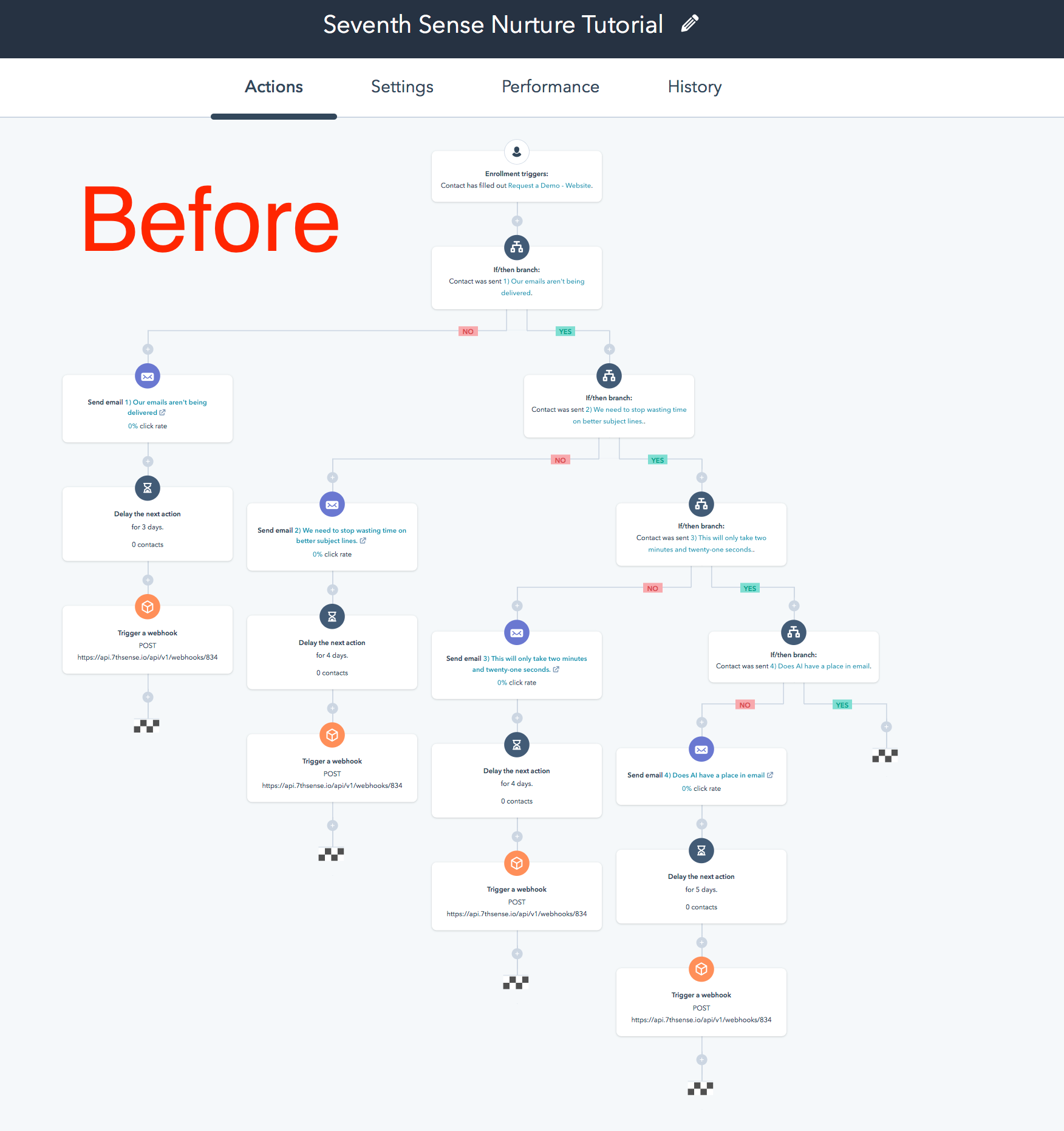Seventh Sense workflow actions screen