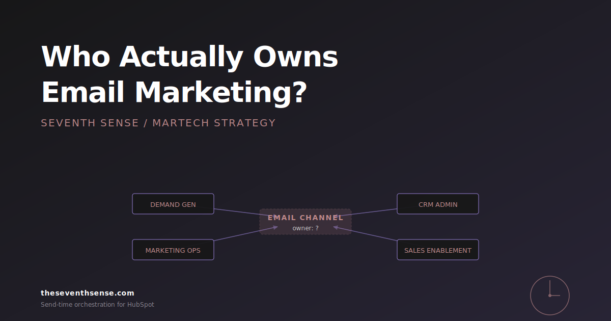 Who Actually Owns Email Marketing? The Accountability Crisis in Modern Marketing Ops